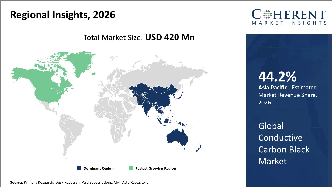 Conductive Carbon Black Market By Regional Insights