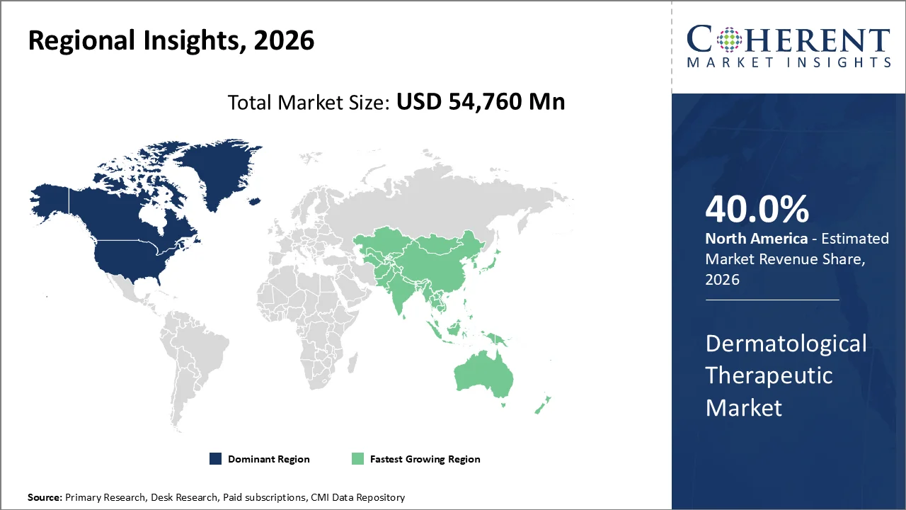 Dermatological Therapeutic Market By Regional Insights