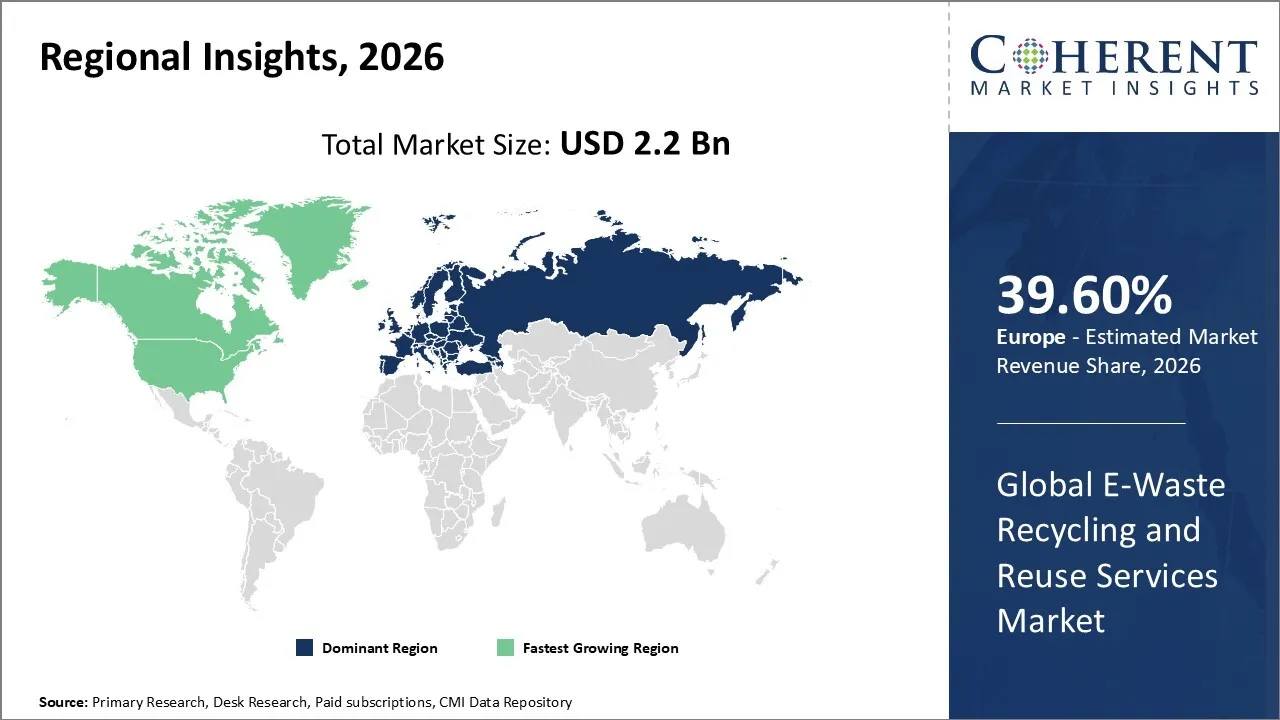 E-Waste Recycling and Reuse Services Market By Regional Insights E-Waste Recycling and Reuse Services Market By Regional Insights