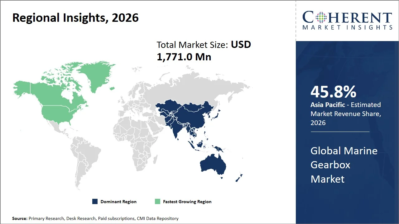 Marine Gearbox Market By Regional Insights Marine Gearbox Market By Regional Insights