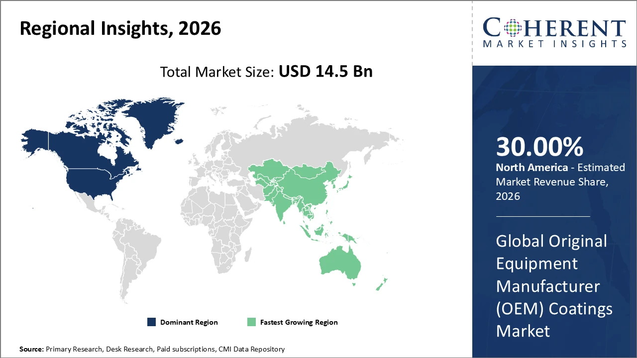 ORIGINAL EQUIPMENT MANUFACTURER (OEM) COATINGS MARKET| CMI original equipment manufacture oem coating market_fig2