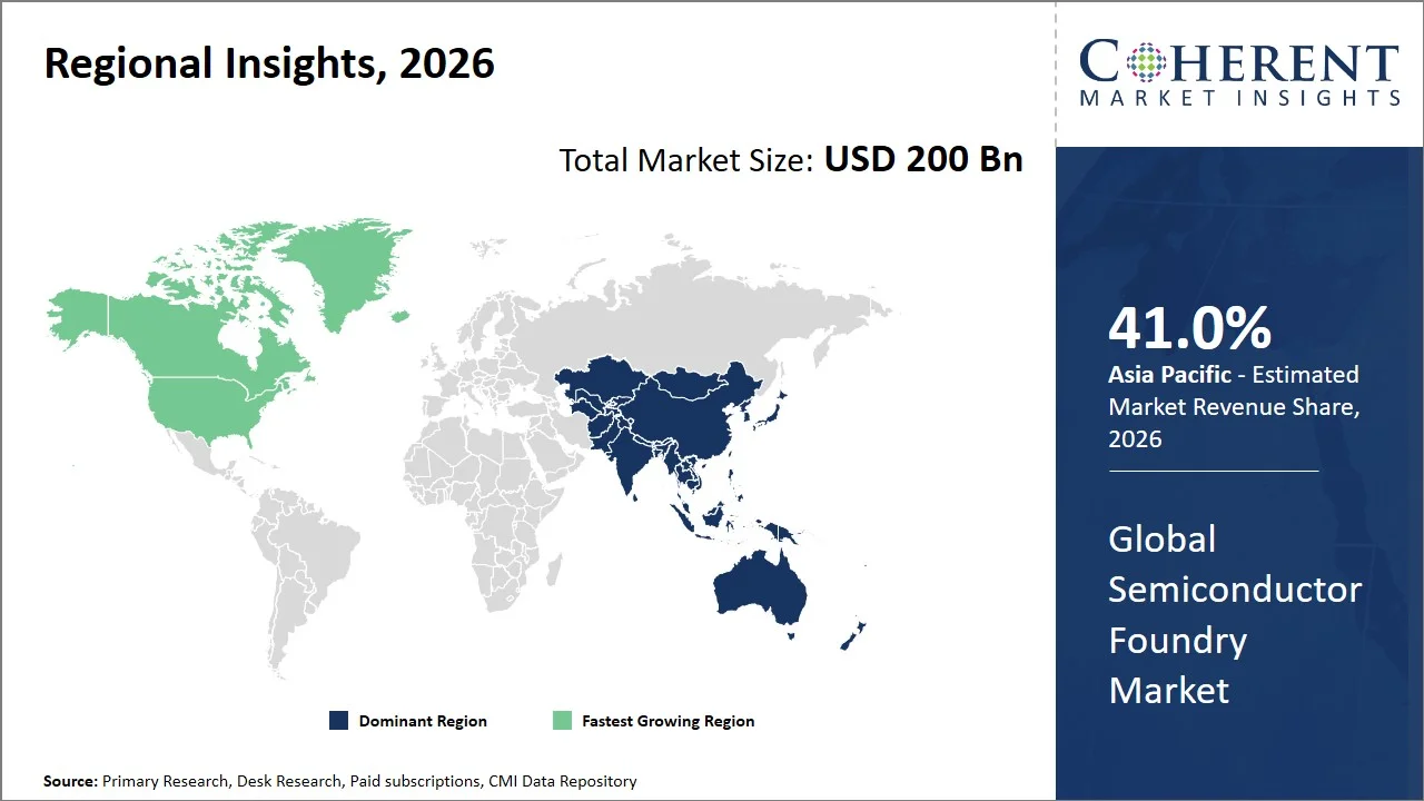 Semiconductor Foundry Market By Regional Insights