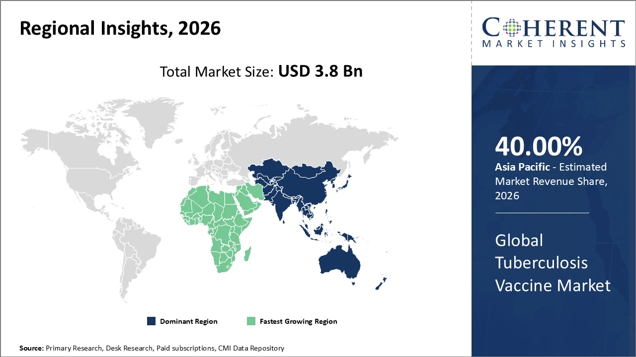 tuberculosis vaccine market_fig2